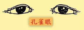 孔雀眼型|孔雀眼眼型解析 孔雀眼的人有何特点